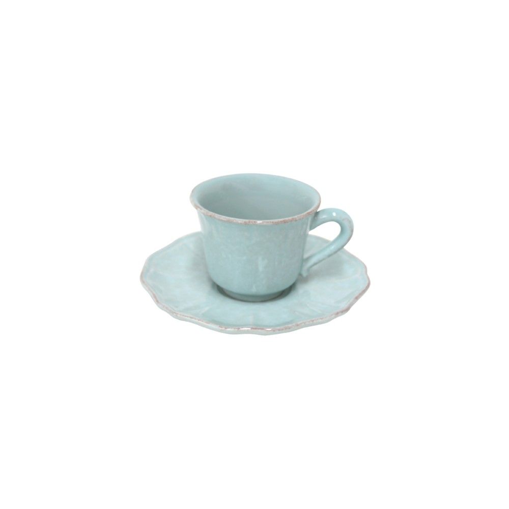 Impressions Turquoise Coffee Cup And Saucer Gift